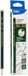 DELI ΜΟΛΥΒΙ ΕΞΑΓΩΝΟ 2B 12ΤΜΧ