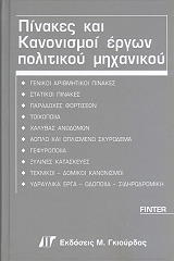 ΦΙΝΤΕΡ ΠΙΝΑΚΕΣ ΚΑΙ ΚΑΝΟΝΙΣΜΟΙ ΕΡΓΩΝ ΠΟΛΙΤΙΚΟΥ ΜΗΧΑΝΙΚΟΥ