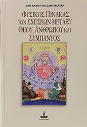 ΣΑΙΝ ΜΑΡΤΕΝ ΝΤΕ ΛΟΥΙ ΚΛΩΝΤ ΦΥΣΙΚΟΣ ΠΙΝΑΚΑΣ ΤΩΝ ΣΧΕΣΕΩΝ ΜΕΤΑΞΥ ΘΕΟΥ ΑΝΘΡΩΠΟΥ ΚΑΙ ΣΥΜΠΑΝΤΟΣ