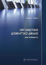ΤΖΕΜΟΣ ΒΑΣΙΛΗΣ ΟΡΓΑΝΩΤΙΚΟ ΔΙΟΙΚΗΤΙΚΟ ΔΙΚΑΙΟ ΔΙΑΓΡΑΜΜΑΤΑ