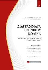 ΠΑΠΑΝΔΡΕΟΥ ΠΟΠΗ, ΠΑΠΑΘΑΝΑΣΙΟΥ ΚΩΝΣΤΑΝΤΙΝΑ ΔΙΑΓΡΑΜΜΑΤΑ ΠΟΙΝΙΚΟΥ ΚΩΔΙΚΑ