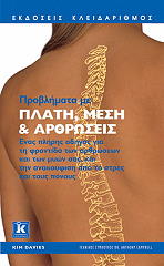 ΠΡΟΒΛΗΜΑΤΑ ΜΕ ΠΛΑΤΗ ΜΕΣΗ ΚΑΙ ΑΡΘΡΩΣΕΙΣ