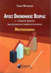 ΨΥΡΟΥΚΗΣ ΤΑΚΗΣ ΑΡΧΕΣ ΟΙΚΟΝΟΜΙΚΗΣ ΘΕΩΡΙΑΣ Γ ΛΥΚΕΙΟΥ ΜΙΚΡΟΟΙΚΟΝΟΜΙΑ