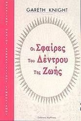 ΝΑΙΤ ΓΚΑΡΕΘ ΟΙ ΣΦΑΙΡΕΣ ΤΟΥ ΔΕΝΤΡΟΥ ΤΗΣ ΖΩΗΣ