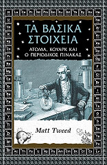 ΤΟΥΙΝΤ ΜΑΤ ΤΑ ΒΑΣΙΚΑ ΣΤΟΙΧΕΙΑ