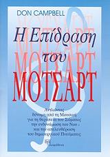 Η ΕΠΙΔΡΑΣΗ ΤΟΥ ΜΟΤΣΑΡΤ