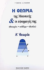 Η ΘΕΩΡΙΑ ΤΗΣ ΜΟΥΣΙΚΗΣ ΚΑΙ ΟΙ ΕΦΑΡΜΟΓΕΣ ΤΗΣ Α ΘΕΩΡΙΑ