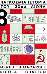 ΠΑΓΚΟΣΜΙΑ ΙΣΤΟΡΙΑ ΤΟΥ 20ΟΥ ΑΙΩΝΑ