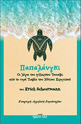 ΠΑΠΑΛΑΝΓΚΙ