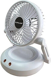 EUROLAMP ΑΝΕΜΙΣΤΗΡΑΣ ΕΠΙΤΡΑΠΕΖΙΟΣ/ΕΠΙΤΟΙΧΙΟΣ EUROLAMP 300-20512 ΕΠΑΝΑΦΟΡΤΙΖΟΜΕΝΟΣ/ΑΝΑΔΙΠΛΟΥΜΕΝΟΣ