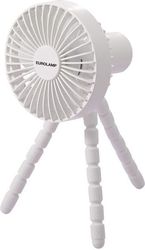 EUROLAMP ΑΝΕΜΙΣΤΗΡΑΣ ΕΠΙΤΡΑΠΕΖΙΟΣ ΛΕΥΚΟΣ Φ11 3W ΕΥΚΑΜΠΤΟ ΤΡΙΠΟΔΟ ΕΠΑΝΑΦ/ΟΣ 300-20547