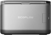 ECOFLOW ECOFLOW GLACIER CLASSIC 45L ΦΟΡΗΤΟΣ ΨΥΓΕΙΟΚΑΤΑΨΥΚΤΗΣ