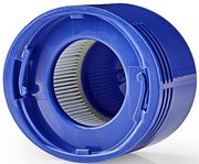 NEDIS VCAD401 ΑΝΤΑΛΑΚΤΙΚΟ ΦΥΣΙΓΓΙΟ ΓΙΑ DYSON SV10/V8