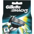 gillette antallaktika mach3 5tem photo gillette antallaktika mach3 5tem photo
