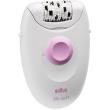 apotrixotiki mixani braun se 1170 photo apotrixotiki mixani braun se 1170 photo