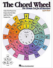 HAL LEONARD THE CHORD WHEEL