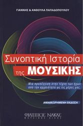 ΦΙΛΙΠΠΟΣ ΝΑΚΑΣ ΠΑΠΑΔΟΠΟΥΛΟΥ ΑΝΘΟΥΛΑ &amp; ΓΙΑΝΝΗΣ - ΣΥΝΟΠΤΙΚΗ ΙΣΤΟΡΙΑ TΗΣ ΜΟΥΣΙΚΗΣ