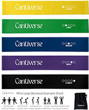 CANTIVERSE CANTIVERSE ML60 MINI LOOP BAND SET 60 X 5 CM LATEX 5 PCS (XL-L-M-H-XH)