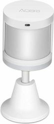 AQARA AQARA MS-S02 SMART MOTION SENSOR P1