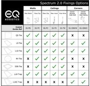EQ ACOUSTICS EQ ACOUSTICS FLEXI HOOKS ΓΑΝΤΖΟΙ ΤΑΒΑΝΙΟΥ ΕΓΚΑΤΑΣΤΑΣΗΣ ΑΚΟΥΣΤΙΚΩΝ ΠΛΑΚΙΔΙΩΝ (ΣΕΤ)