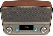 AIWA AIWA BLUETOOTH MULTIMEDIA HOME SPEAKER RMS 50W BROWN BSTU-750BR