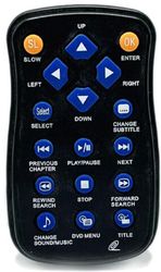EAXUS UNIVERSAL REMOTE CONTROLFOR PS2, TV, VIDEO 12090