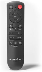 SUPERIOR SUPERIOR SAMSUNG VOICE REPLACEMENT