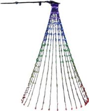 EUROLAMP ΧΤΑΠΟΔΙ 342 SMART MINI LED ΠΛΑΚΕ ΧΑΛK. ΚΑΛ. RGBW LED(18 ΣΕΙΡΕΣX19) ΠΡΟΕΚΤΑΣΗ 5M IP44