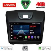 DIGITAL IQ LVE 8255_CPAA (9INC) MULTIMEDIA TABLET FOR ISUZU DMAX MOD. 2012-2020