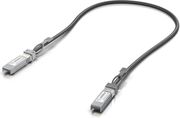 UBIQUITI DIRECT ATTACH COPPER CABLE SFP28 25GBPS 0,5M UACC-DAC-SFP28-0.5M UACC-DAC-SFP28-0.5M