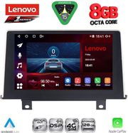 DIQ SSR 10048_CPA (9INC) (NBT) MULTIMEDIA TABLET FOR BMW S.1 (F20-21) MOD. 2011-2016