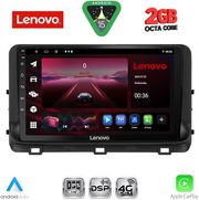 DIQ LVF 5303_CPA (10INC) MULTIMEDIA TABLET FOR KIA CEED - XCEED MOD. 2018-2022