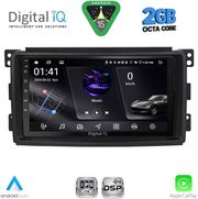 DIGITAL IQ RSF 4621_CPA (9INC) MULTIMEDIA TABLET FOR SMART MOD. 2007-2010