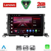 DIQ LVF 5700_CPA (10INC) MULTIMEDIA TABLET FOR TOYOTA HIGHLANDER MOD. 2014-2019