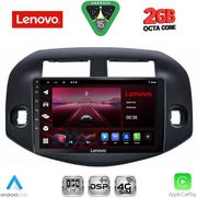 DIQ LVF 5732_CPA (10INC) MULTIMEDIA TABLET FOR TOYOTA RAV 4 MOD. 2006-2012
