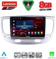 DIQ SSR 10313_CPA (9INC) MULTIMEDIA TABLET FOR KIA RIO MOD. 2005-2011