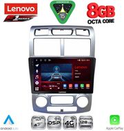 DIQ SSR 10324SL_CPA (CLIMA) (9INC) MULTIMEDIA TABLET FOR KIA SPORTAGE MOD. 2004-2010