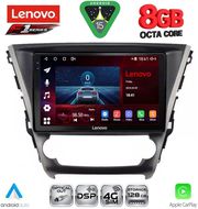 DIQ SSR 10706_CPA (10INC) MULTIMEDIA TABLET FOR TOYOTA AVENSIS MOD. 2016-2019