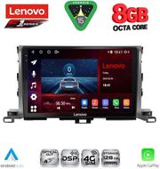 DIQ SSR 10700_CPA (10INC) MULTIMEDIA TABLET FOR TOYOTA HIGHLANDER MOD. 2014-2019