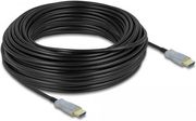 DELOCK CABLE 85049 FROM HDMI M TO HDMI M 30M BLACK 4K@60HZ