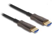 DELOCK CABLE HDMI M TO HDMI M 100M BLACK 8K@60HZ