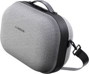 BOBOVR C3 CARRYING CASE FOR QUEST 3