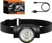 HEADLAMP SUPERFIRE HL96