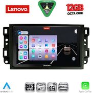 DIGITAL IQ SSZ 12069_CPA (10INC) MULTIMEDIA TABLET FOR GMC ALL MOD. 2004-2012