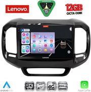 DIGITAL IQ SSZ 12127_CPA (9INC) MULTIMEDIA TABLET FOR FIAT TORO MOD. 2017-2026