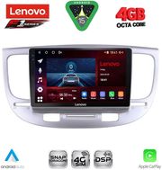 DIGITAL IQ SSQ 9313_CPA (9INC) MULTIMEDIA TABLET FOR KIA RIO MOD. 2005-2011