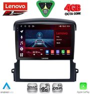 DIGITAL IQ SSQ 9317_CPA (9INC) MULTIMEDIA TABLET FOR KIA SORENTO MOD. 2006-2009
