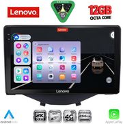 DIQ SSZ 12715_CPA CLIMA 9'' MULTIMEDIA TABLET FOR CITROEN C1-PEUGEOT 108-TOYOTA AYGO MOD. 2014-2022