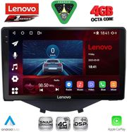 DIQ SSQ 9715_CPA CLIMA 9'' MULTIMEDIA TABLET FOR CITROEN C1-PEUGEOT 108-TOYOTA AYGO MOD. 2014-2022