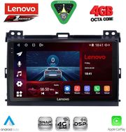 DIGITAL IQ SSQ 9723_CPA (9INC) MULTIMEDIA TABLET FOR TOYOTA LANDCRUISER MOD. 2002-2008